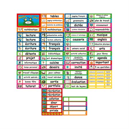 Menu du jour primaire : L'Indispensable