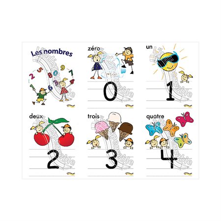 Trousse les nombres : L'indispensable (FR)