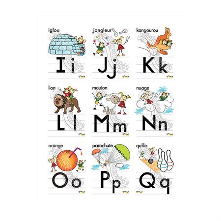 Les 26 lettres de l'alphabet SCRIPT : L'Indispensable (FR)