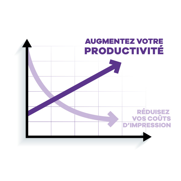 Réparation, support et installation