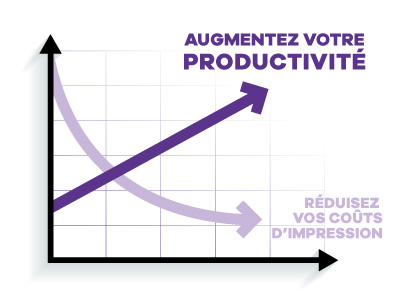 Réparation, support et installation